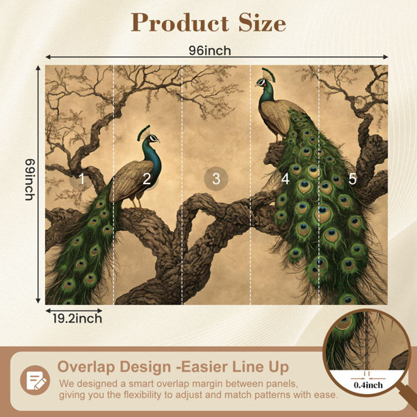 Red Barrel Studio Peel and Stick Wallpaper Floral Vintage Green Peacock ...