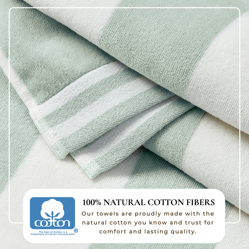  Edgartown 100% Cotton Modern Cabana Stripe Beach Towels, Light Blue