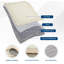 Tapis festonné lavable, tapis de salon, revêtement de sol, tapis d'appoint moderne à bordure-851981942-851981964