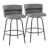Counter Stool (25.75” Seat Height) selected