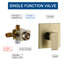 Robinet de douche complet avec valve brute-62488674