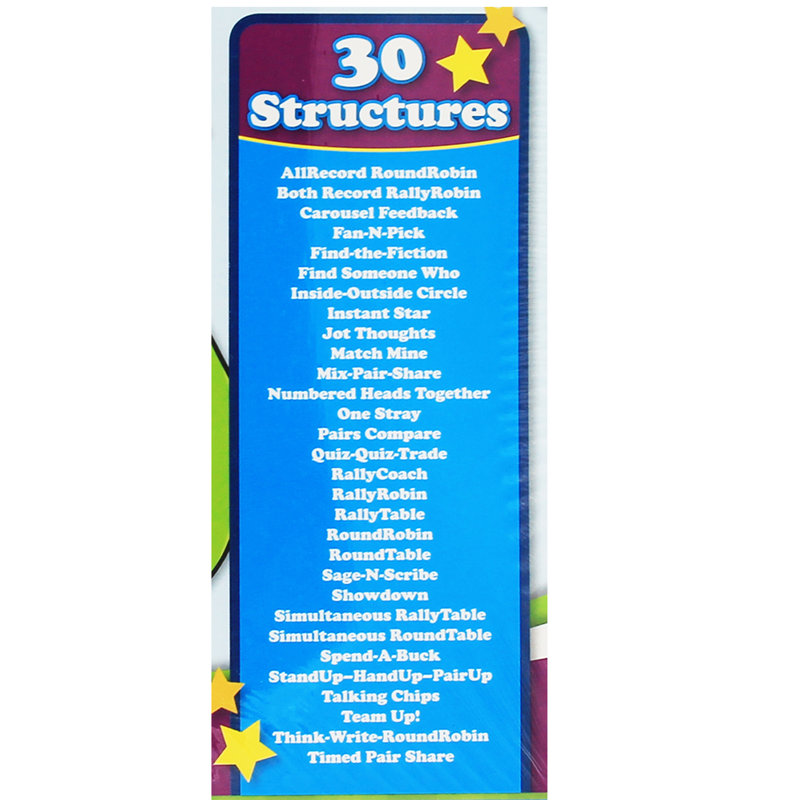 Tableau de conférence Kagan Structures