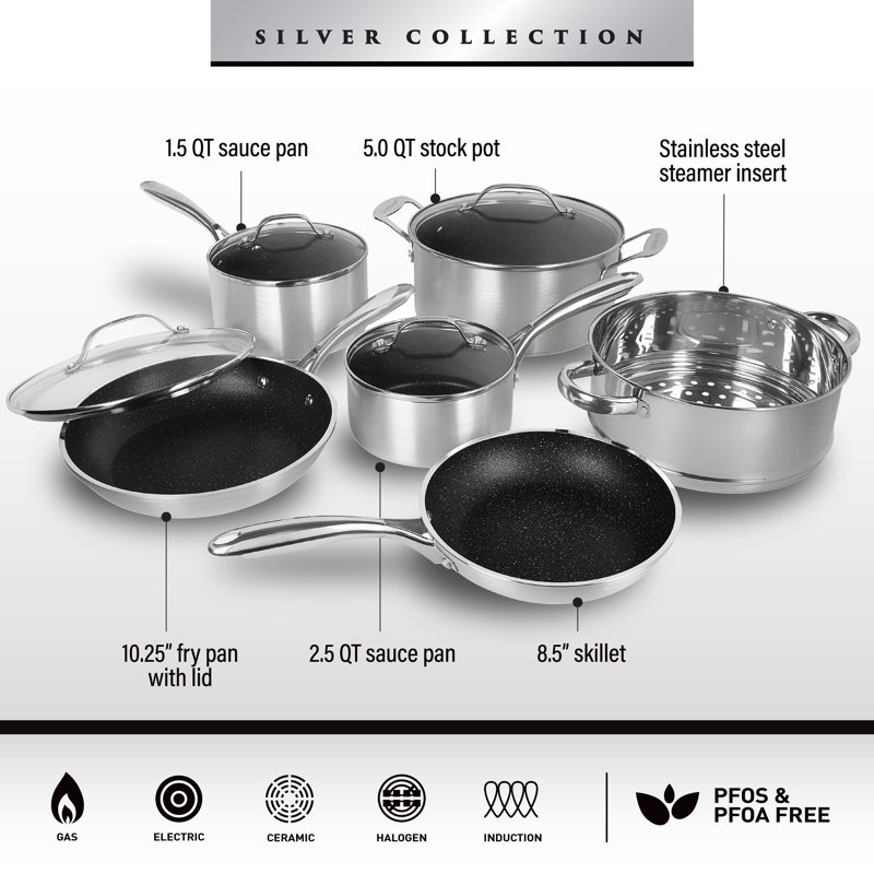 Batterie de cuisine antiadhésive avec ustensiles de cuisine 15 pièces Granitestone, Argenté