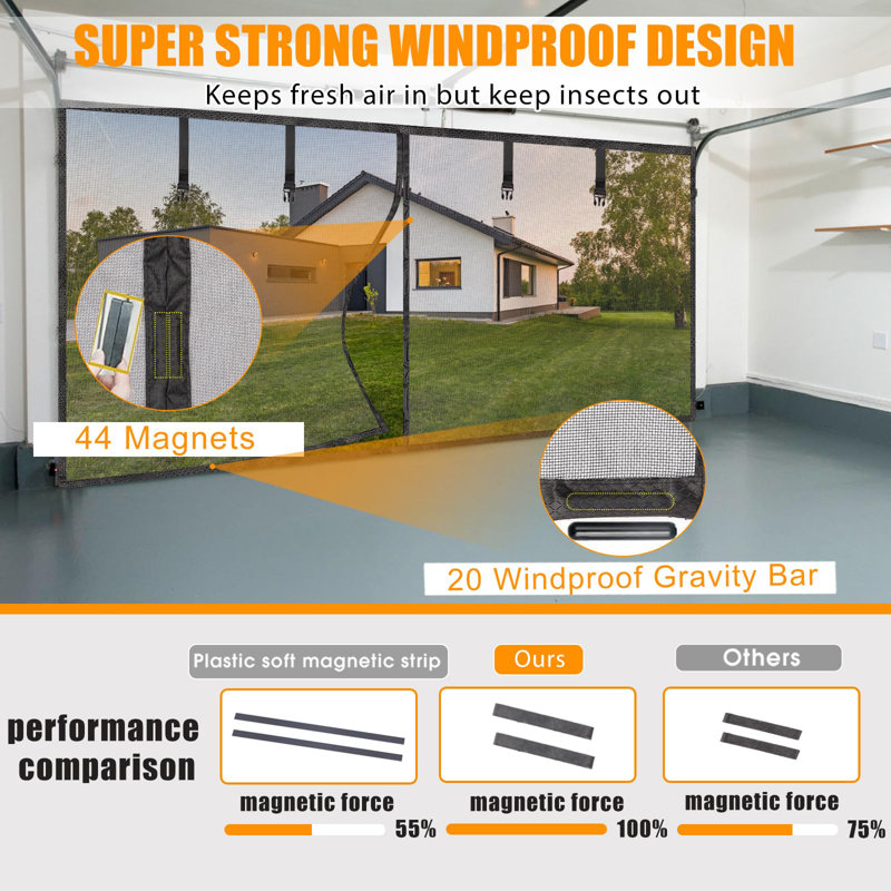Garage Screen Doors For 2 Car Garage