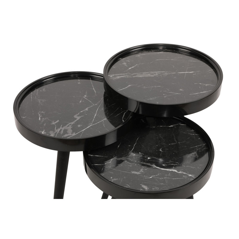 Nesting Tables