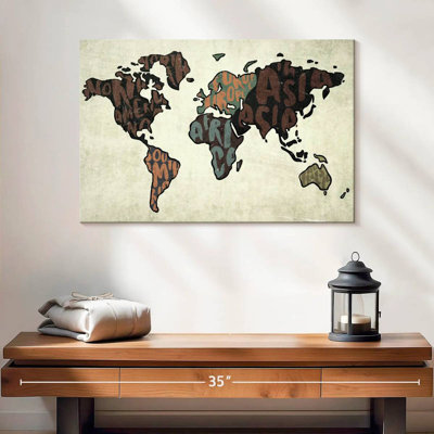 Carte des mots Continents