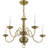Benedetto Steel Dimmable Chandelier-1193675823-1160298686