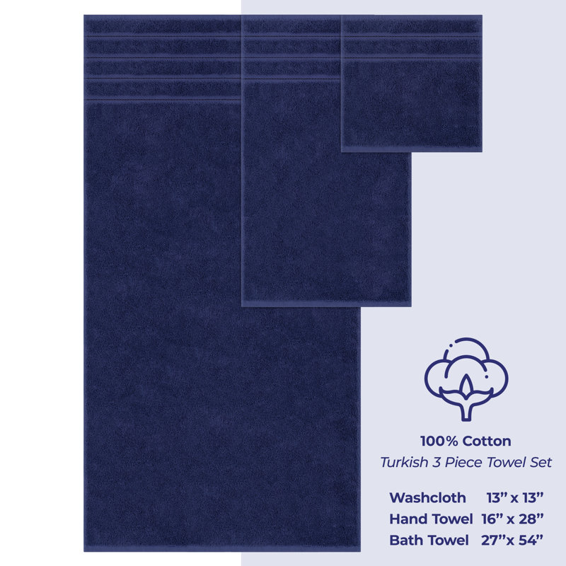 Ensemble de serviettes de bain turque 100% coton 3 pièces, collection super douce et absorbante Darcelle, Bleu marine