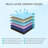 14-Inch Premium King Mattress – Made In Japan - Plush Thick Design & Breathable, Sterilizing Feature + High Rebound Support, Eco-Friendly Material With Chic Finish, Elevates Luxury Sleep Experience-2064350743
