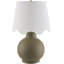 Lampe de table Ganza-1111514777-1111514770
