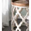 Table de bout, table d'appoint