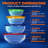 Glass 4 Piece Nested Mixing Bowl Set