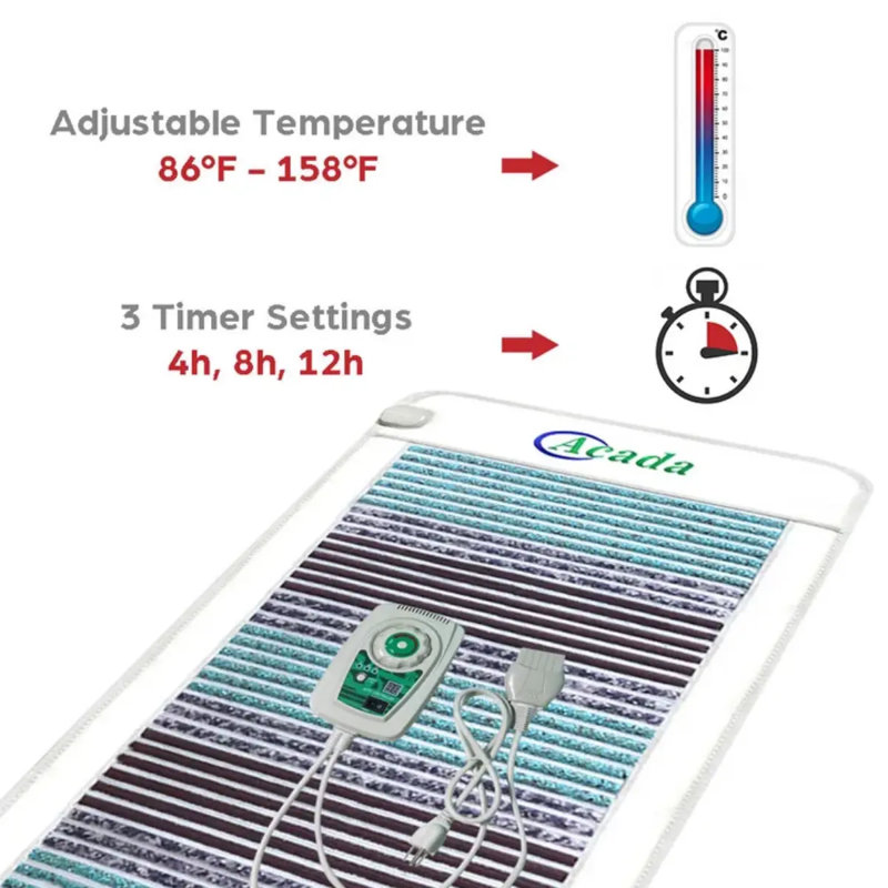 Heating Mat ACADA Crystal Heater, 59.1" x 23.6" (150 x 60 cm)