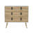 13.7 " W 3 - Drawer Dresser