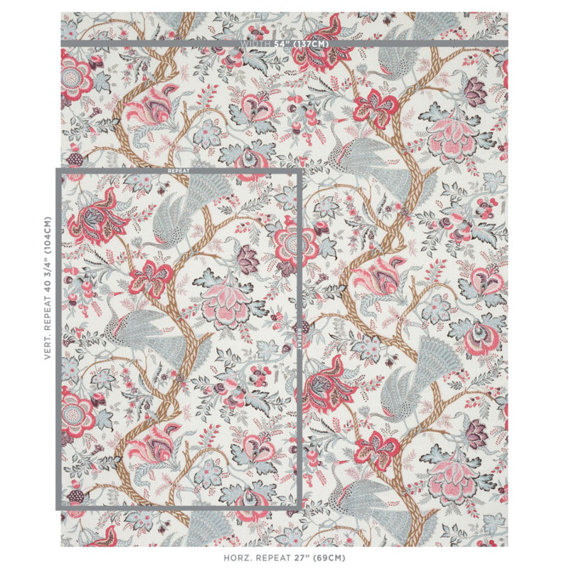 Tissu en lin Aveline, Rose
