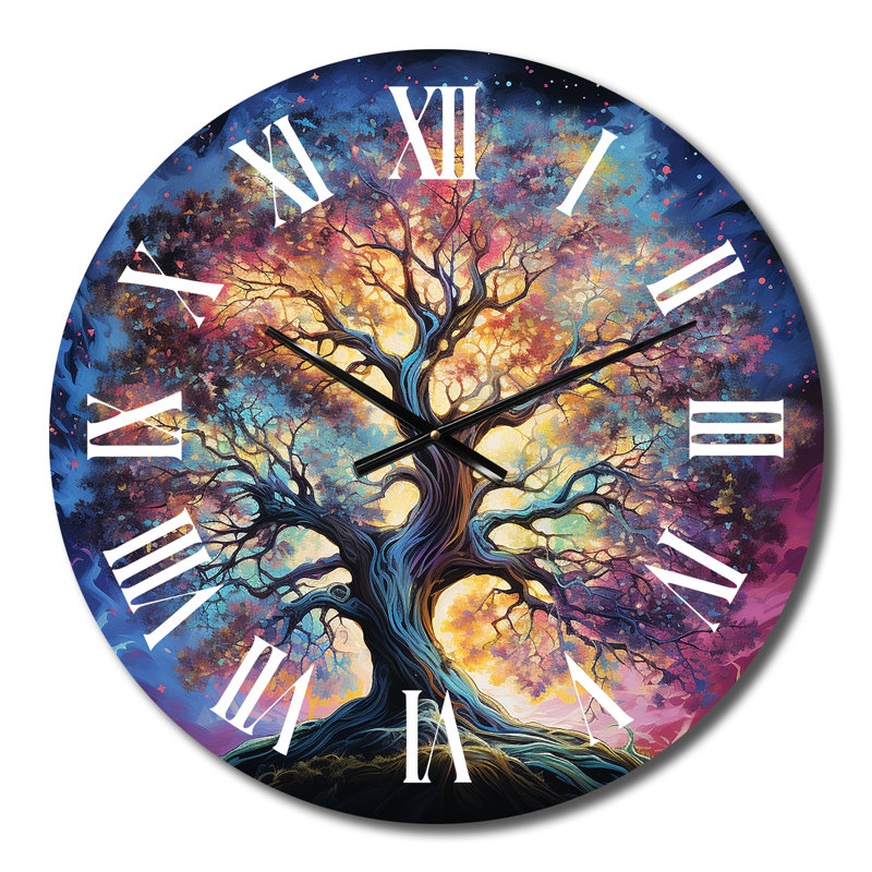 Horloge murale Cyani, Moyenne