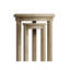 Harringworth Round Nest of 2 Tables