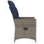  Chaises de patio inclinables 2 pièces avec coussins en rotin de polyester gris