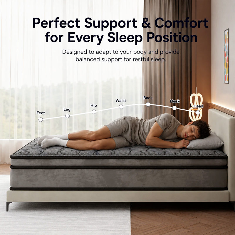 Matelas en mousse à mémoire moyenne de 8 po, Lit simple