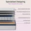 24Cm Memory Foam Pockect Sprung Coils Hybrid Mattress For Lower Motion, Mediun Firm Mattress in-a-Box-122112845