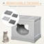 36cm H Cat Tree