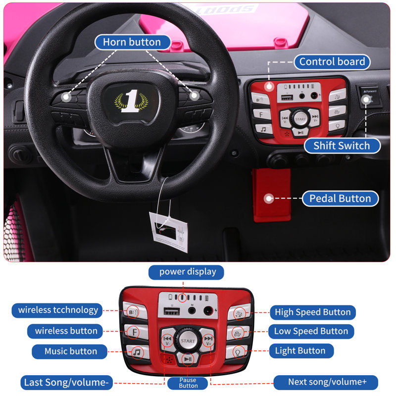 Kulamoon 2 Seater All-Terrain Vehicles Battery Powered Ride On with Remote Control, Pink