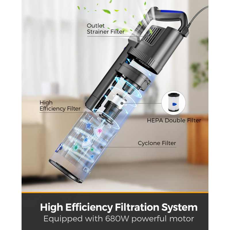  VACTechPro Corded Vacuum Cleaner