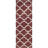Bertl Sgm-Montreal Shag Performance Geometric Rug-20296045