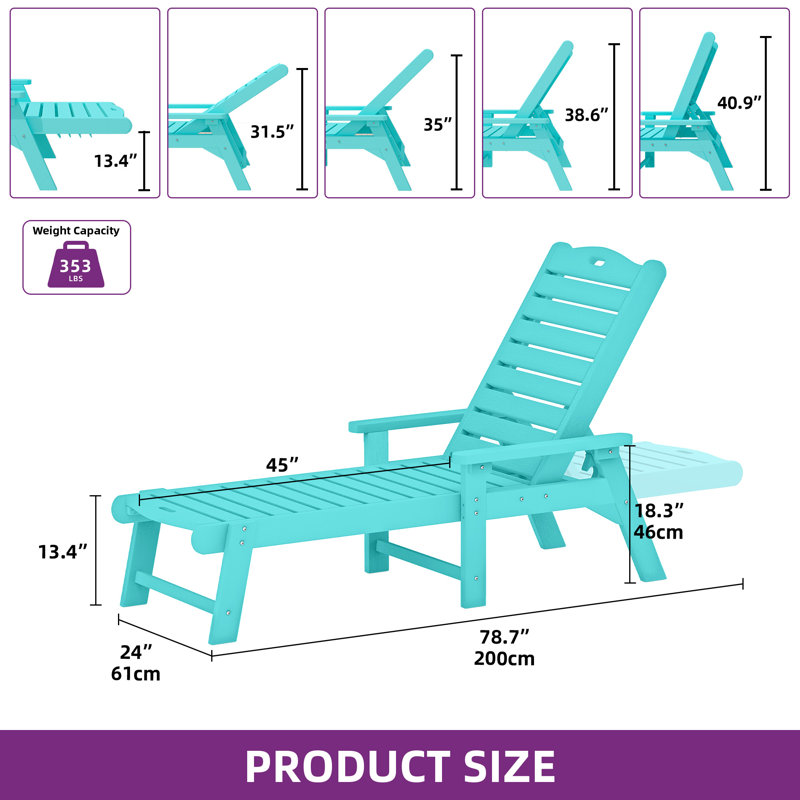 Alizay Outdoor Chaise Lounge, Blue