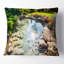 Coussin paysage à imprimé rocheux-1698258179-1698258183