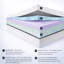 Thrive Kids Viscotherapy Gel Memory Support Foam Mattress-124210566