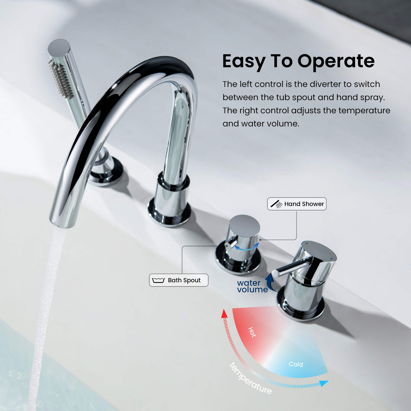 Circular Deck-Mounted Tub Filler with Diverter, Chrome