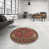 Rond 7 pi