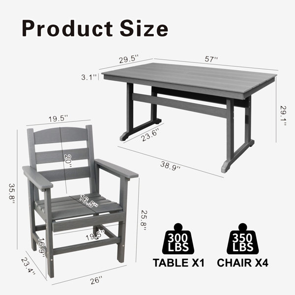 Dimensions du produit