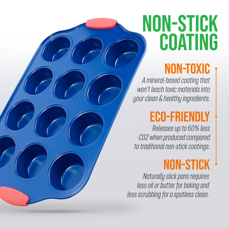 NutriChef Blue Nonstick 12-Cup Muffin Pan with Red Handles