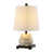 Blanc antique