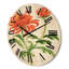 Horloge murale-63903012