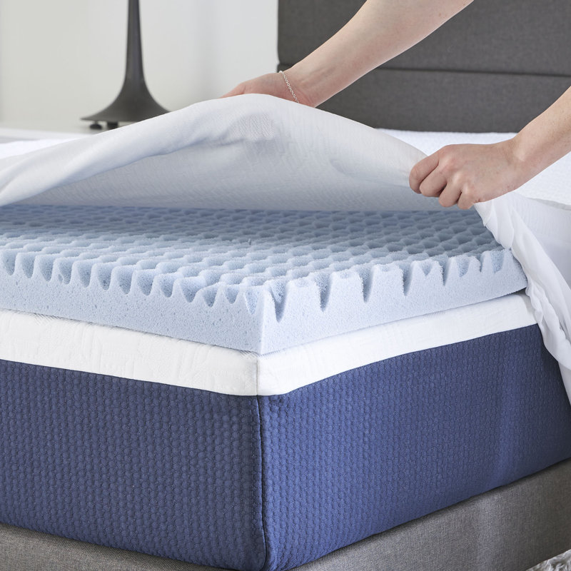 Comfort Tech 2” Convoluted Mattress Topper Featuring Tranquillity Foam, Twin