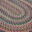 Tapis multicolore Cloverdale-81670856