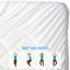 Housse de protection ajustée pour matelas Baranowski-1703620136