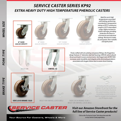 Heavy Duty High Temp Phenolic Swivel Caster Set with Brakes Set of 4 SCC
