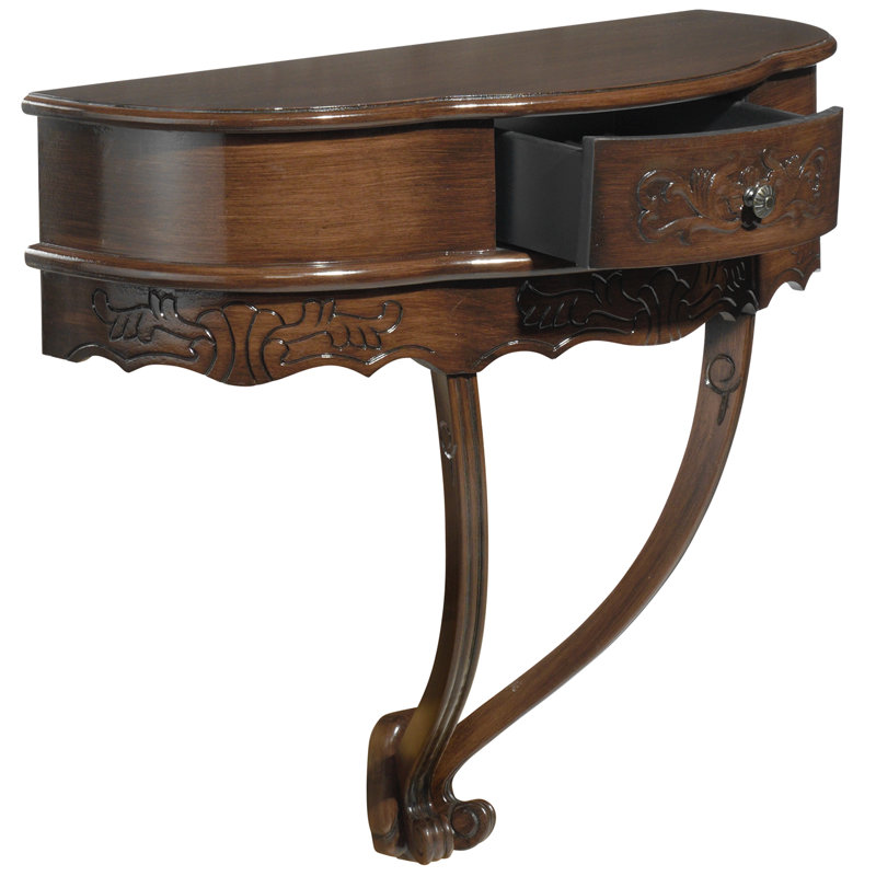 31.5'' Console Table