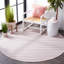 Tapis intérieur / extérieur rose clair Tressler-936089545