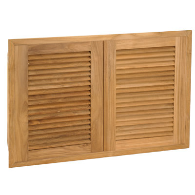 18.75'' Stainless Steel Drop-In Access Doors