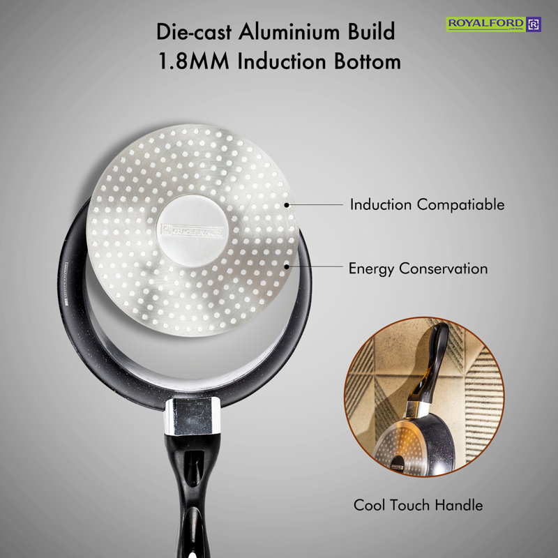 Aluminum Non-Stick Frying Pan Set