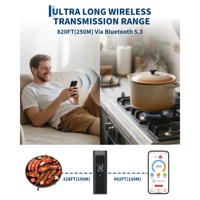 Bluetooth Wireless Meat Thermometer, Smart Food Thermometer with Single Probe