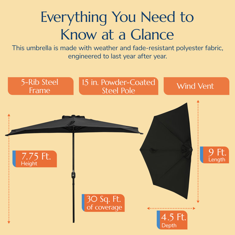 Island Umbrella Lanai 9 ft Half Umbrella for Patio, Balcony, and Deck - Half Round Wall Flush Canopy with Crank Lift and Wind Vent, 30 Sq Ft Coverage for Small Spaces - Black Polyester Shade