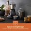  Countertop Blender