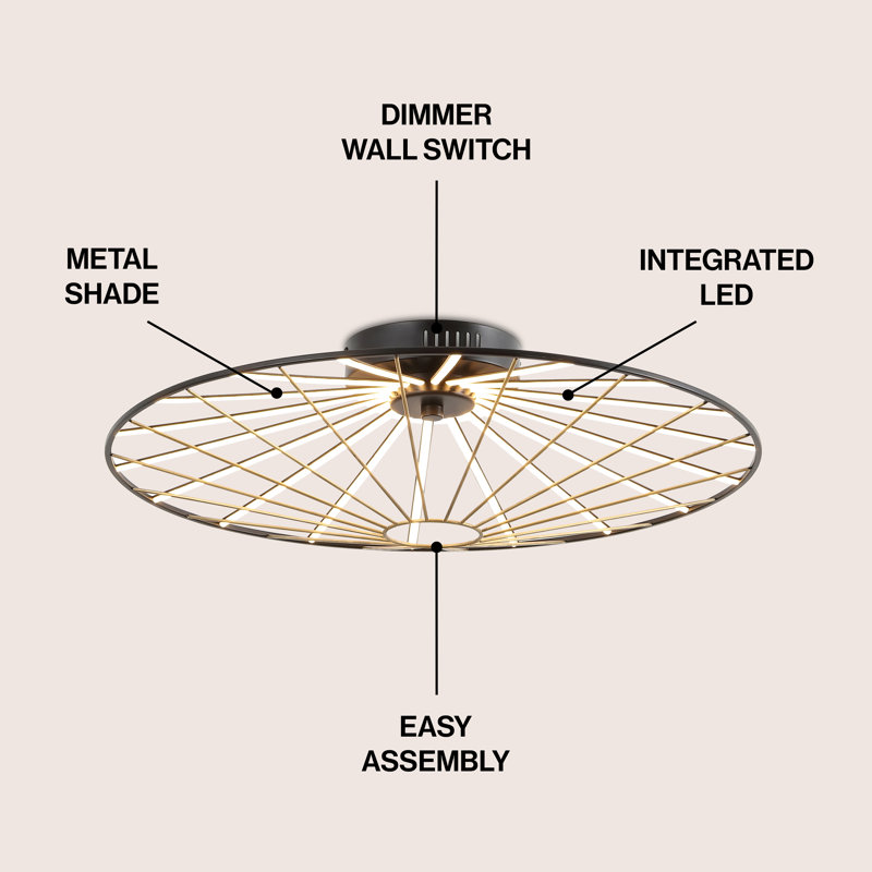 Plafonnier encastré à DEL UFO Burstyn