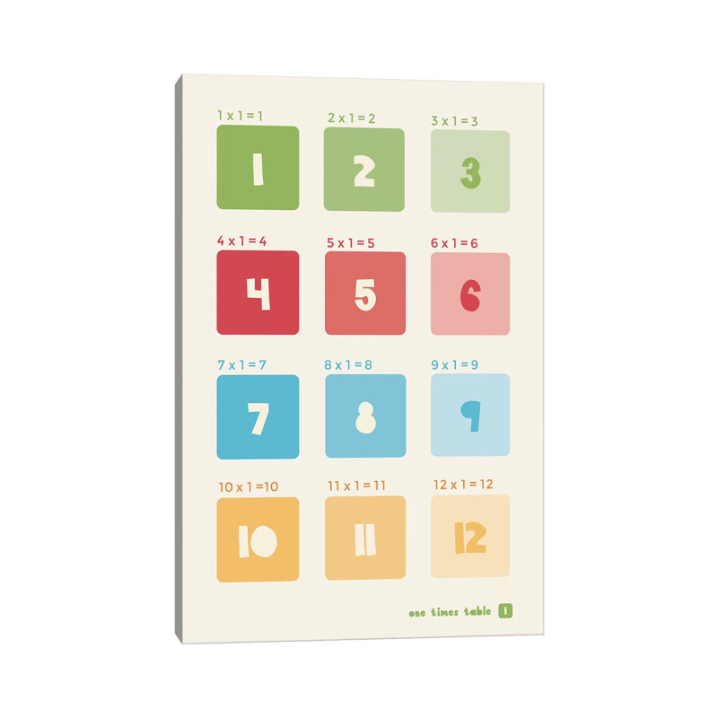 " Square Times Tables - 1 " by PaperPaintPixels, 18" H x 12" W x 1.5" D
